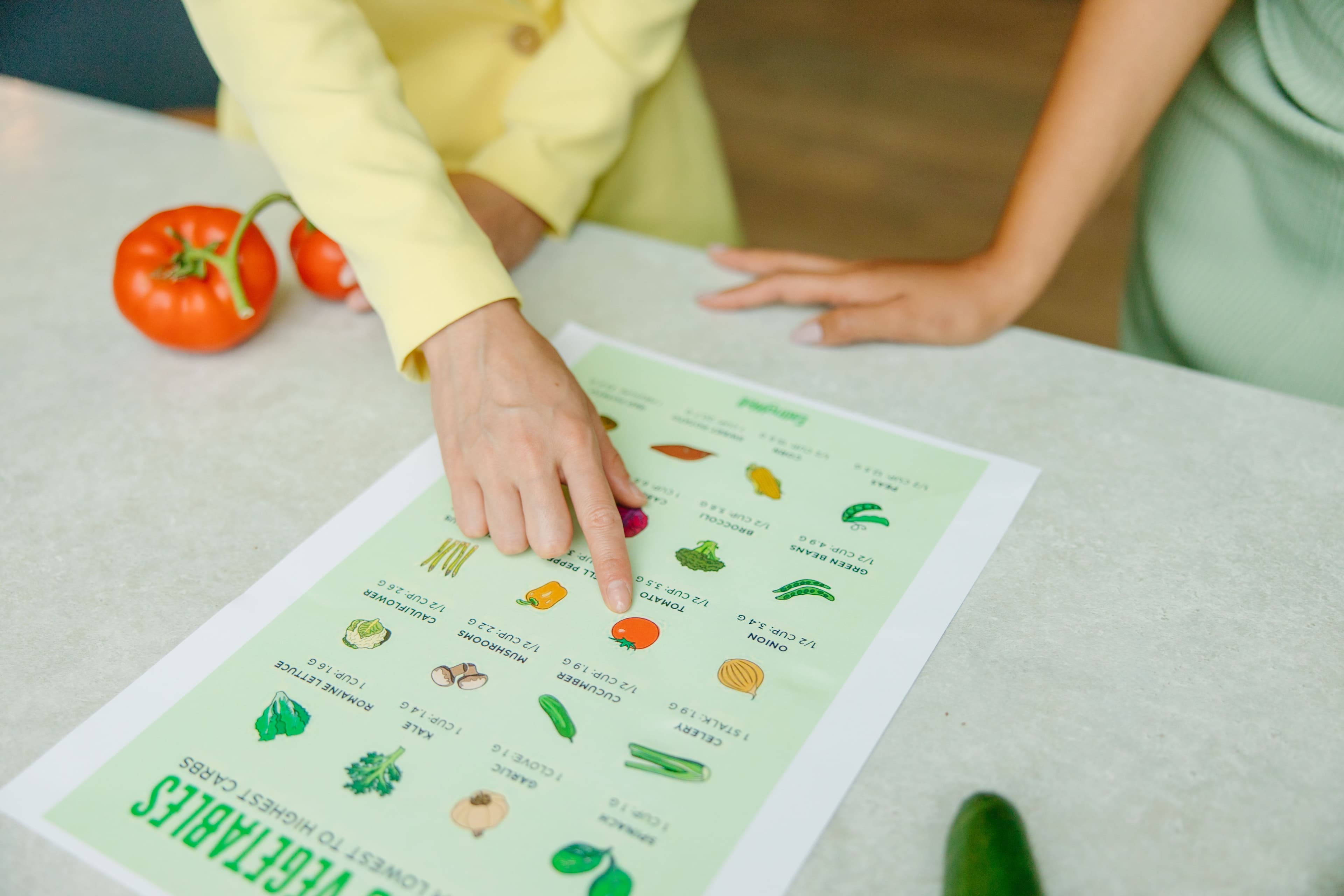 Editorial card with a food labeling checklist before printing